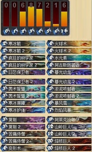 炉石传说加入疯狂科学家的巨人冰法卡组分享