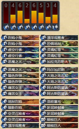 炉石传说地精大战侏儒新版恶魔术士卡组分享