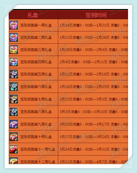DNF迎新春签到奔跑活动详情奖励 签到送天空套