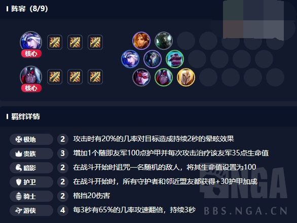lol云顶之弈9.15阵容评级