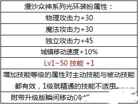 DNF2018国庆节礼包有什么 DNF2018国庆节礼包内容一览