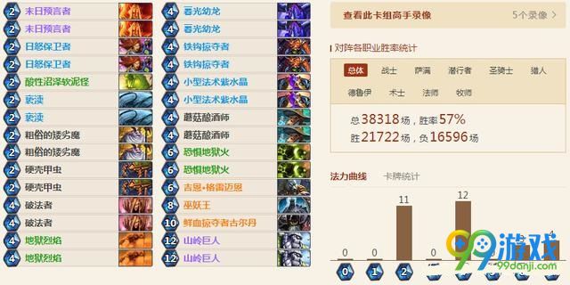 炉石传说美服登顶偶数术卡组一览 炉石传说女巫森林术士卡组分享