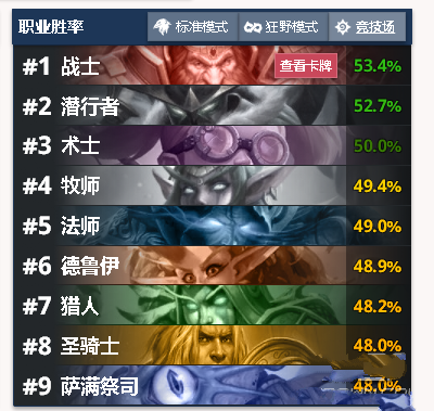炉石传说拉斯塔哈战士竞技场怎么选卡 战士竞技场选卡及打法攻略