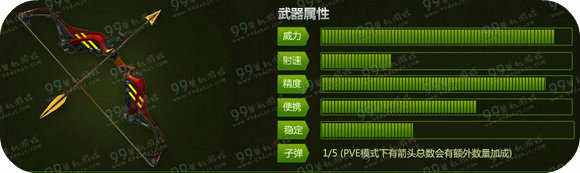 逆战裂魂极弓预售地址 149Q币附赠永久箭头详情