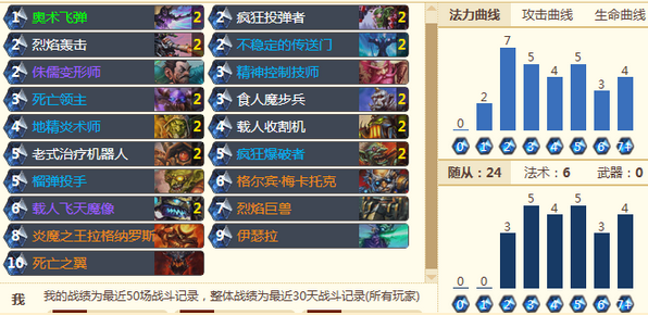 炉石传说娱乐冲分两不误的娱乐随机法师卡组分享