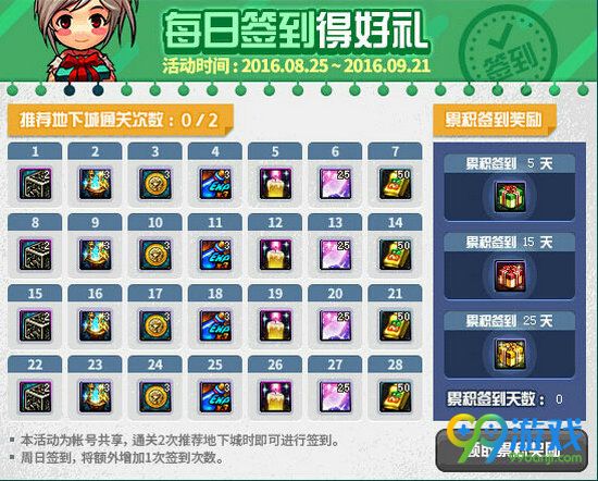 DNF每日签到享好礼9月活动地址 8.25-9.27奖励一览
