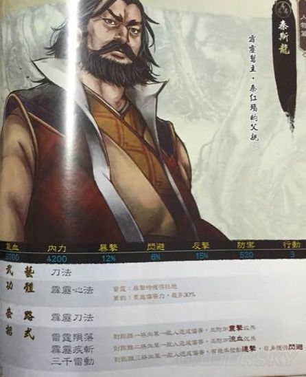 侠客风云传DLC天王归来新增角色汇总 新增角色怎么样