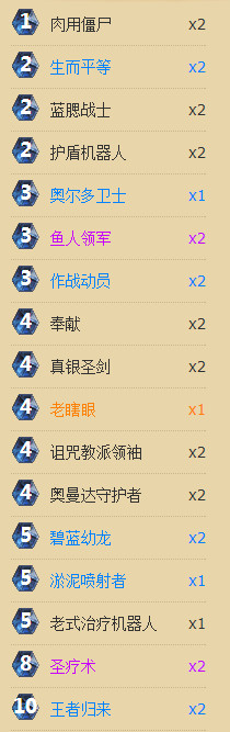 炉石传说国服星苏93%胜率鱼人骑卡组心得分享