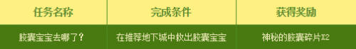 DNF神秘的胶囊碎片获得方法与用途介绍