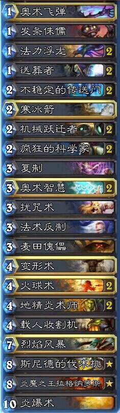 炉石传说地精大战侏儒高胜率法师卡组分享