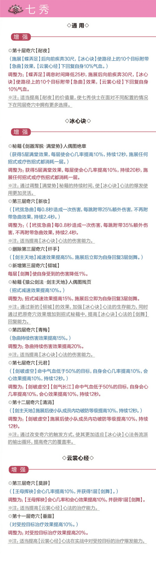 剑网3日月凌空全门派技能调整更新汇总公告