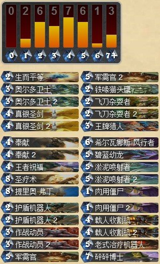炉石传说欧服登顶的中速圣骑士卡组分享