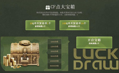 CF穿越火线生财宝箱第三期活动介绍与网址