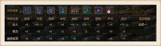 怪物猎人ol双刀配装选择 双刀搭配装备新手分享