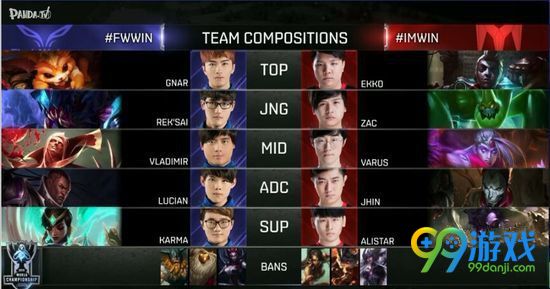 lol2016全球总决赛10月1日FW vs IM文字战报翻盘解析