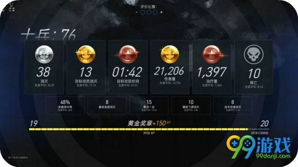 守望先锋10场定级赛大概多少分 对局能力大于个人表现