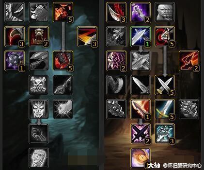 魔兽世界怀旧服盗贼天赋