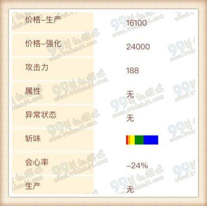 怪物猎人ol大剑选择 大剑武器选择推荐攻略