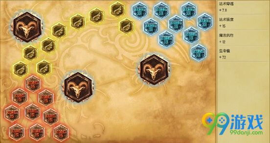 lol6.9暗黑元首辛德拉天赋加点出装选择攻略