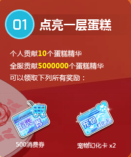 QQ飞车蛋糕精华有什么用 蛋糕精华兑换奖励一览