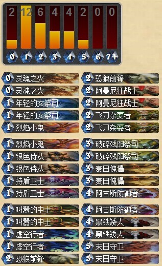 炉石传说 高玩Reynad最新动物园术士牌组