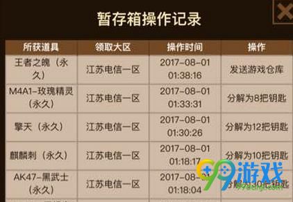 cf8月王者轮回抽奖顺序是什么 cf8月王者轮回抽奖顺序介绍