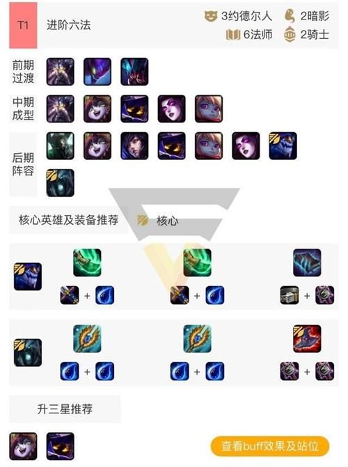 云顶之弈9.15约德尔暗骑6法师玩法攻略