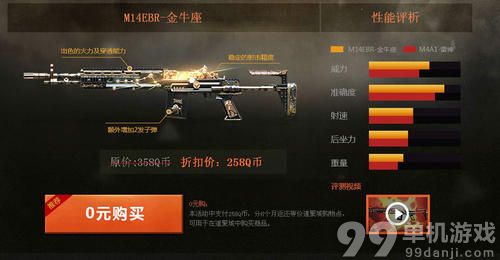 CF穿越火线金牛座限时上架活动介绍与网址 买就送大礼包