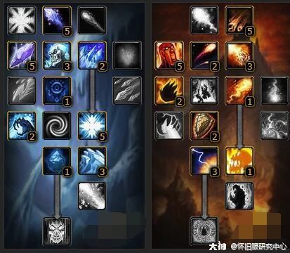 魔兽世界怀旧服法师天赋攻略