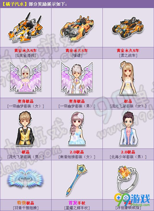 6.3-7.19 喝橘子汽水得3辆永久黄金S车