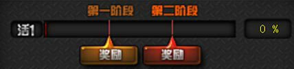 CF火线币一天最多能得几个 火线币获取方法一览