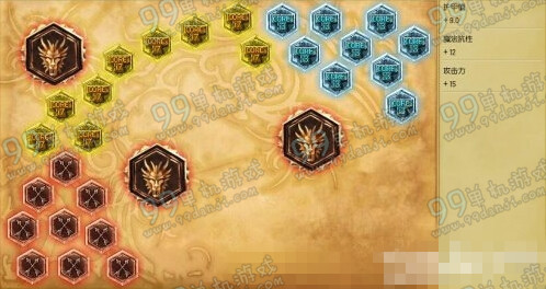 LOLS6狂战士奥拉夫新天赋加点 S6季前赛狂战士新天赋加点攻略