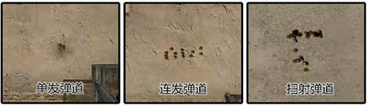 CF海滩派对新枪AK12A怎么样?升级版AK12评测