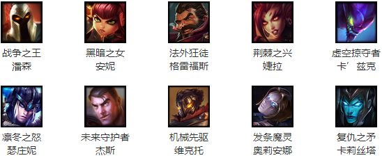 LOL9月4日周免英雄有哪些?周免英雄更换公告