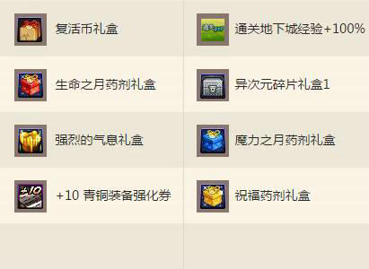DNF兔子饼干获得方法指引与用途介绍
