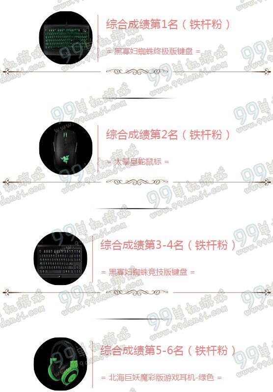 LOL兴趣部落猴年争做美猴王晒战绩赢限定活动地址