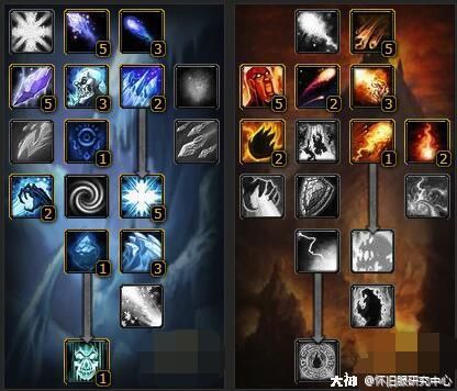 魔兽世界怀旧服法师天赋攻略
