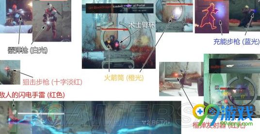 命运2PvP高能武器有什么区别 PvP各高能武器哪个好