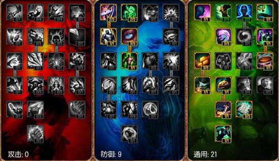 LOL S5不同位置天赋加点汇总 LOL S5天赋加点推荐