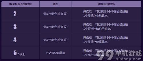 DNF华丽的绣线获得方法与用途介绍