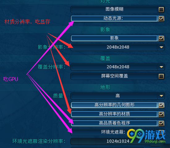 文明6卡顿怎么办 文明6卡顿解决方法分享