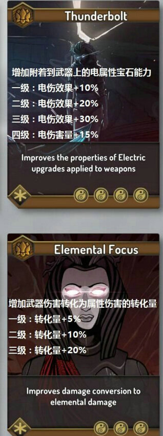 影子武士2全技能翻译图解 全技能作用汇总