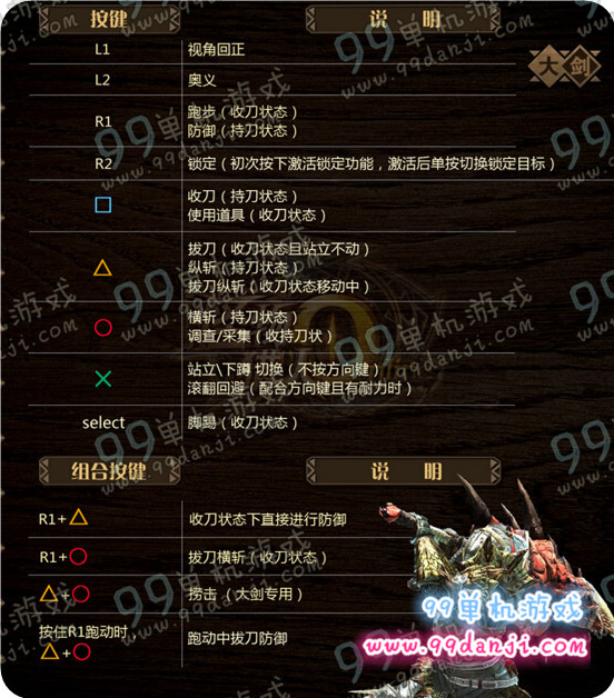 怪物猎人ol手柄出招表 手柄怎么出招操作按键指南