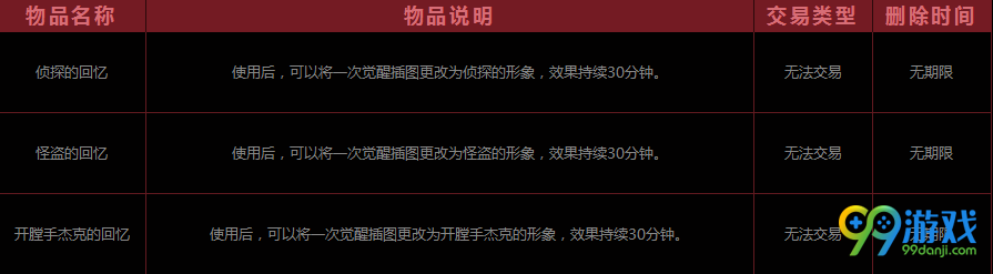 dnf真相只有一个活动攻略 真相只有一个活动图文详解