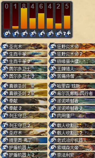 炉石传说5月天梯高胜率圣骑士卡组分享