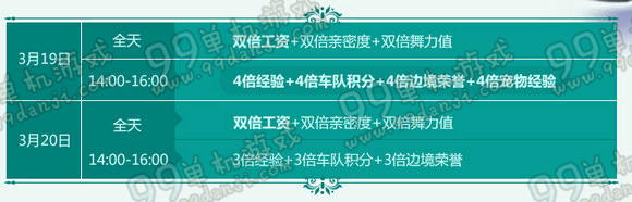 QQ飞车3.19-20春分来踏青活动详情 在线送7020点券
