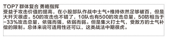 三国志131.05版战法排名 三国志13什么战法好用