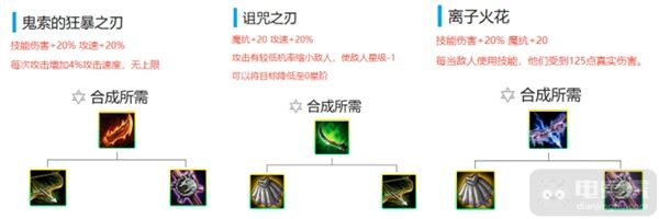 云顶之弈9.21版本暗影四骑双枪阵容玩法攻略 云顶之弈9.21暗影四骑双枪阵容搭配
