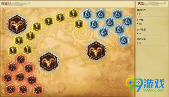 lol6.9狂暴之心凯南上单天赋加点出装选择攻略