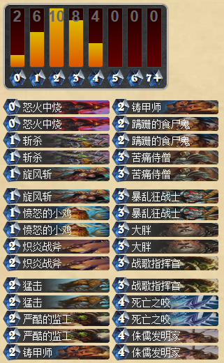炉石传说大胖小鸡OTK战士卡组分享